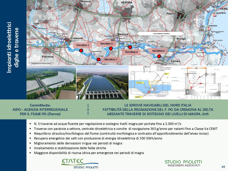 Etatec - Gestione delle risorse idriche e pianificazione idraulica e ambientale 