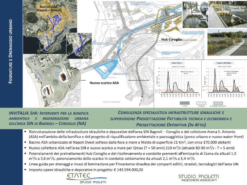 Etatec - Fognature, Drenaggio Urbano e Impianti di Depurazione