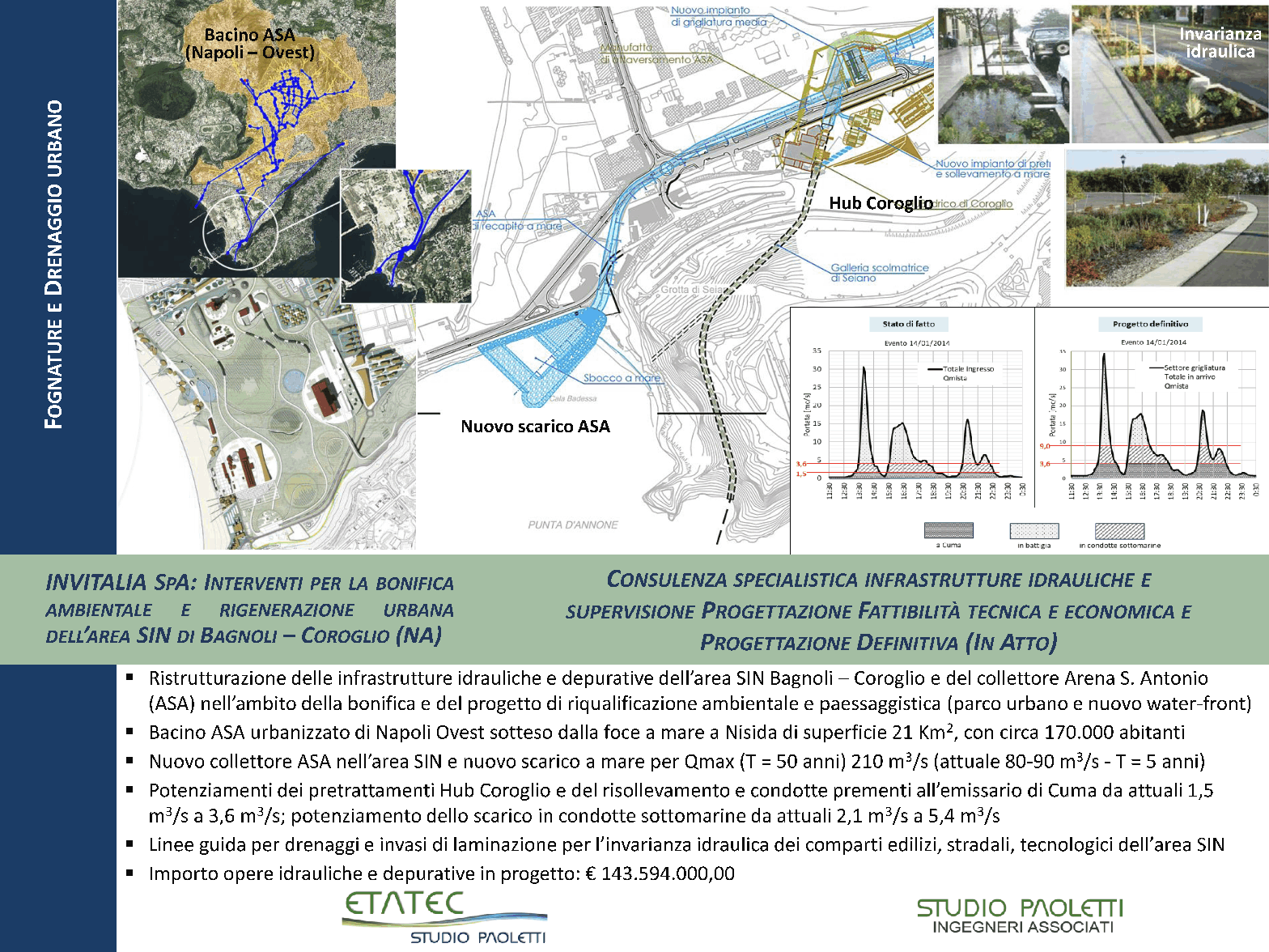 Etatec - Fognature, Drenaggio Urbano e Impianti di Depurazione