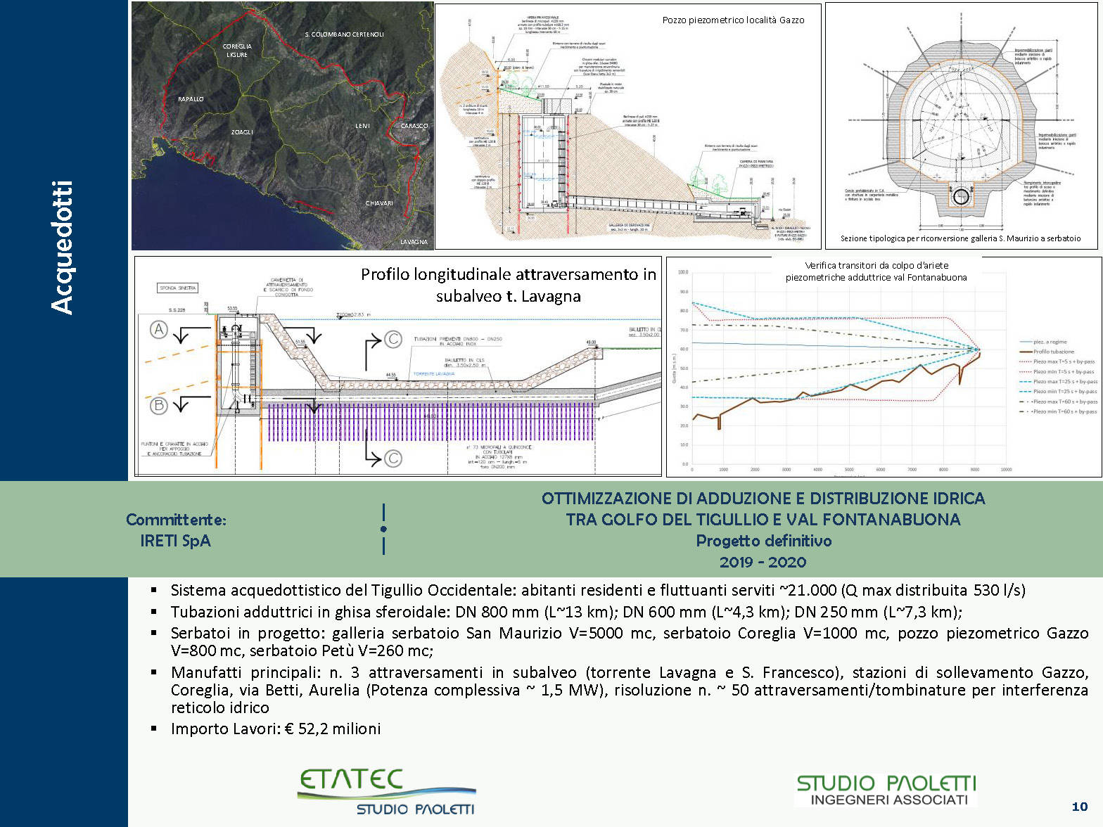 Etatec - Acquedotti e impianti di potabilizzazione